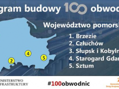 Lębork i Nowa Wieś Lęborska poza programem rządowym "100 Obwodnic"