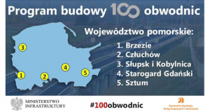 Lębork i Nowa Wieś Lęborska poza programem rządowym "100 Obwodnic"