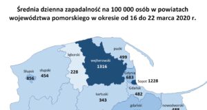 Wojewódzka Stacja Sanitarno - Epidemiologiczna w Gdańsku  opublikowała dziś rapo...