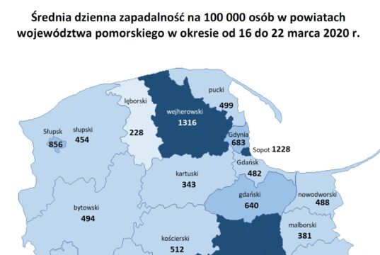 Wojewódzka Stacja Sanitarno – Epidemiologiczna opublikowała raport zachorowań Wojewódzka Stacja Sanitarno - Epidemiologiczna w Gdańsku opublikowała dziś rapo...