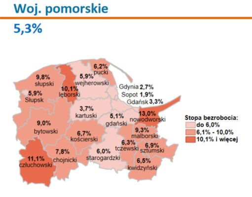 W Lęborku i powiecie lęborskim rynek pracownika czy pracodawcy?