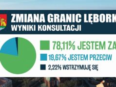 Mieszkańcy Lęborka zdecydowanie za poszerzeniem granic miasta