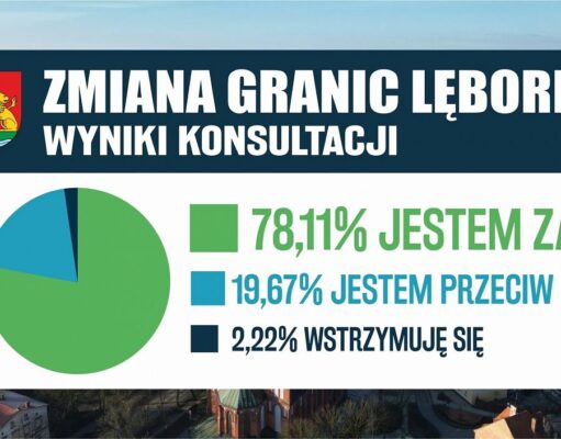 Mieszkańcy Lęborka zdecydowanie za poszerzeniem granic miasta