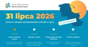 Lębork przed nowymi możliwościami. Ustawa metropolitalna szansą na rozwój transportu i inwestycji Lębork przed nowymi możliwościami. Ustawa metropolitalna szansą na rozwój transportu i inwestycji