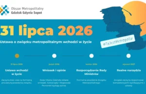 Lębork przed nowymi możliwościami. Ustawa metropolitalna szansą na rozwój transportu i inwestycji Lębork przed nowymi możliwościami. Ustawa metropolitalna szansą na rozwój transportu i inwestycji
