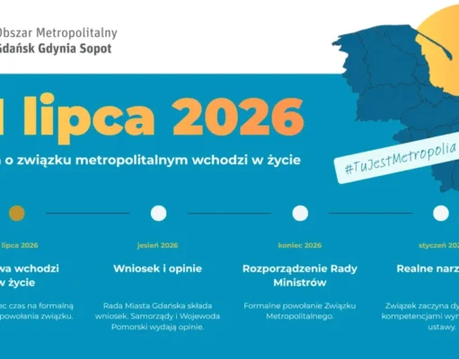 Lębork przed nowymi możliwościami. Ustawa metropolitalna szansą na rozwój transportu i inwestycji Lębork przed nowymi możliwościami. Ustawa metropolitalna szansą na rozwój transportu i inwestycji