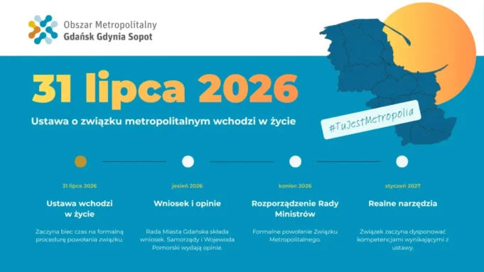 Lębork przed nowymi możliwościami. Ustawa metropolitalna szansą na rozwój transportu i inwestycji.jpg Lębork przed nowymi możliwościami. Ustawa metropolitalna szansą na rozwój transportu i inwestycji