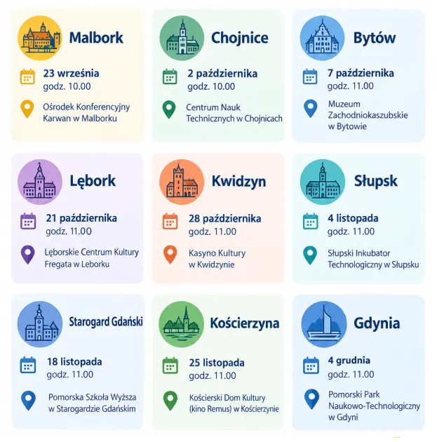 Strategia Rozwoju Województwa Pomorskiego 2035 – zapraszamy na konsultacje w Lęborku.jpg Strategia Rozwoju Województwa Pomorskiego 2035 – zapraszamy na konsultacje w Lęborku