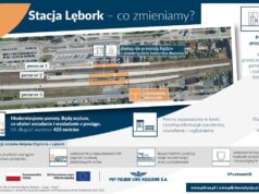 Tak zmieni się stacja kolejowa w Lęborku. Zobacz plany PKP PLK