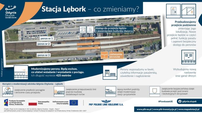 Tak zmieni się stacja kolejowa w Lęborku. Zobacz plany PKP PLK