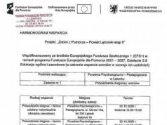 Nowy harmonogram działań w projekcie Zdolni z Pomorza w powiecie lęborskim Nowy harmonogram działań w projekcie Zdolni z Pomorza w powiecie lęborskim