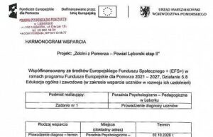Nowy harmonogram działań w projekcie Zdolni z Pomorza w powiecie lęborskim Nowy harmonogram działań w projekcie Zdolni z Pomorza w powiecie lęborskim