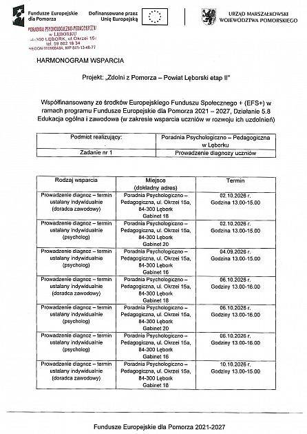 Nowy harmonogram działań w projekcie Zdolni z Pomorza w powiecie lęborskim Nowy harmonogram działań w projekcie Zdolni z Pomorza w powiecie lęborskim